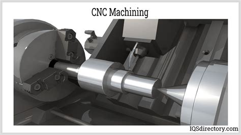 cnc machine shop labor code|1910.212 .